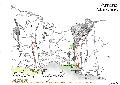 Falaise d'Arrayoulet Secteur 1