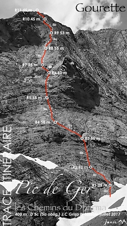 Pic de Ger - Chemins du Dharma - Trace Itinéraire