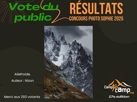 CPS 2025-Résultat public