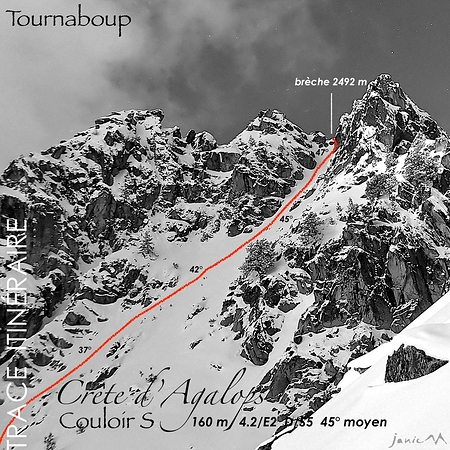 Crête d'Agalops - Couloir S - Trace Itinéraire