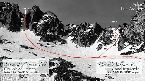 Cloze - Canal Izquierdo - Couloir Altitoy - Trace Itinéraire