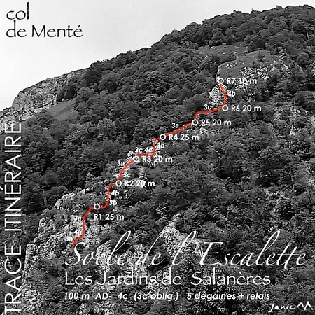 Les Jardins de Salanères - Trace Itinéraire