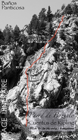 Pared de Bozuelo - Cuentos de Kipling - Trace Itinéraire