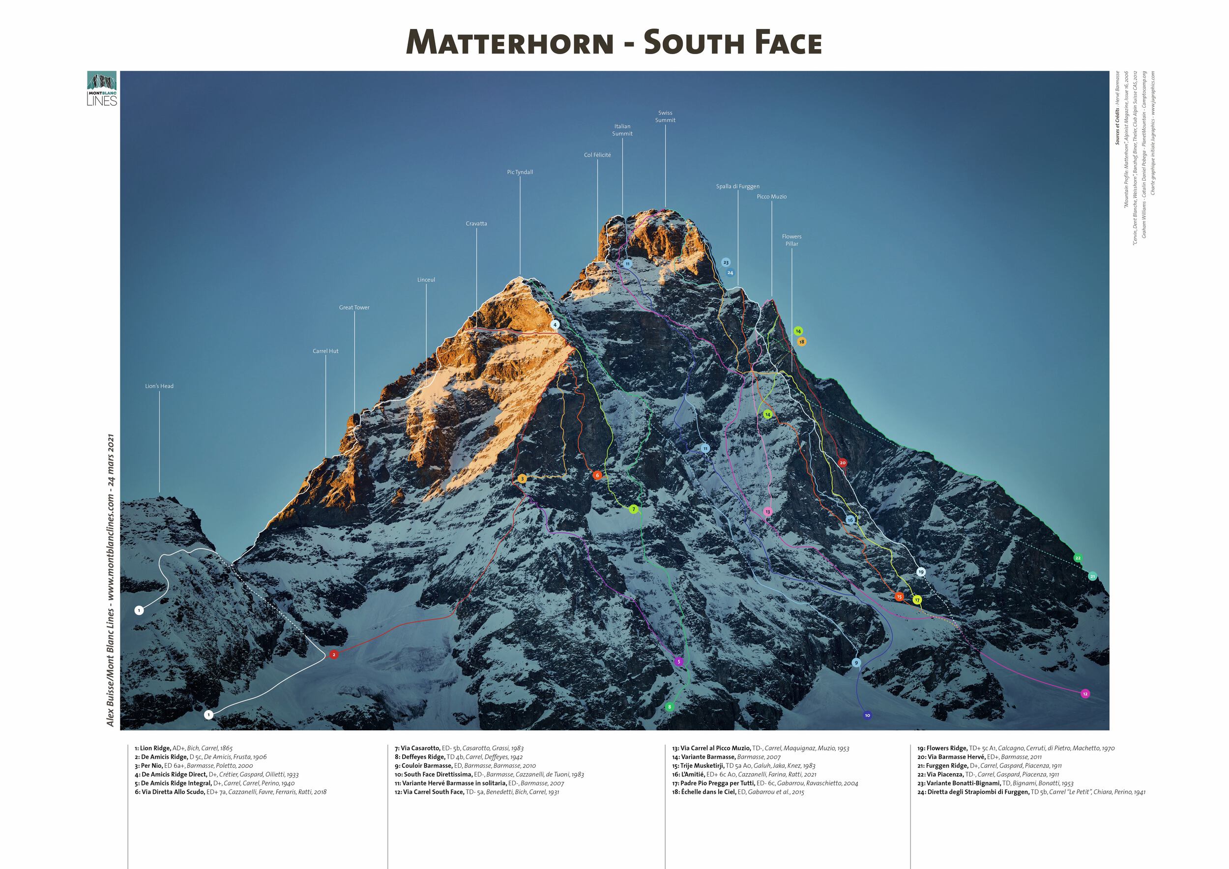 45 - matterhorn SF - gallery