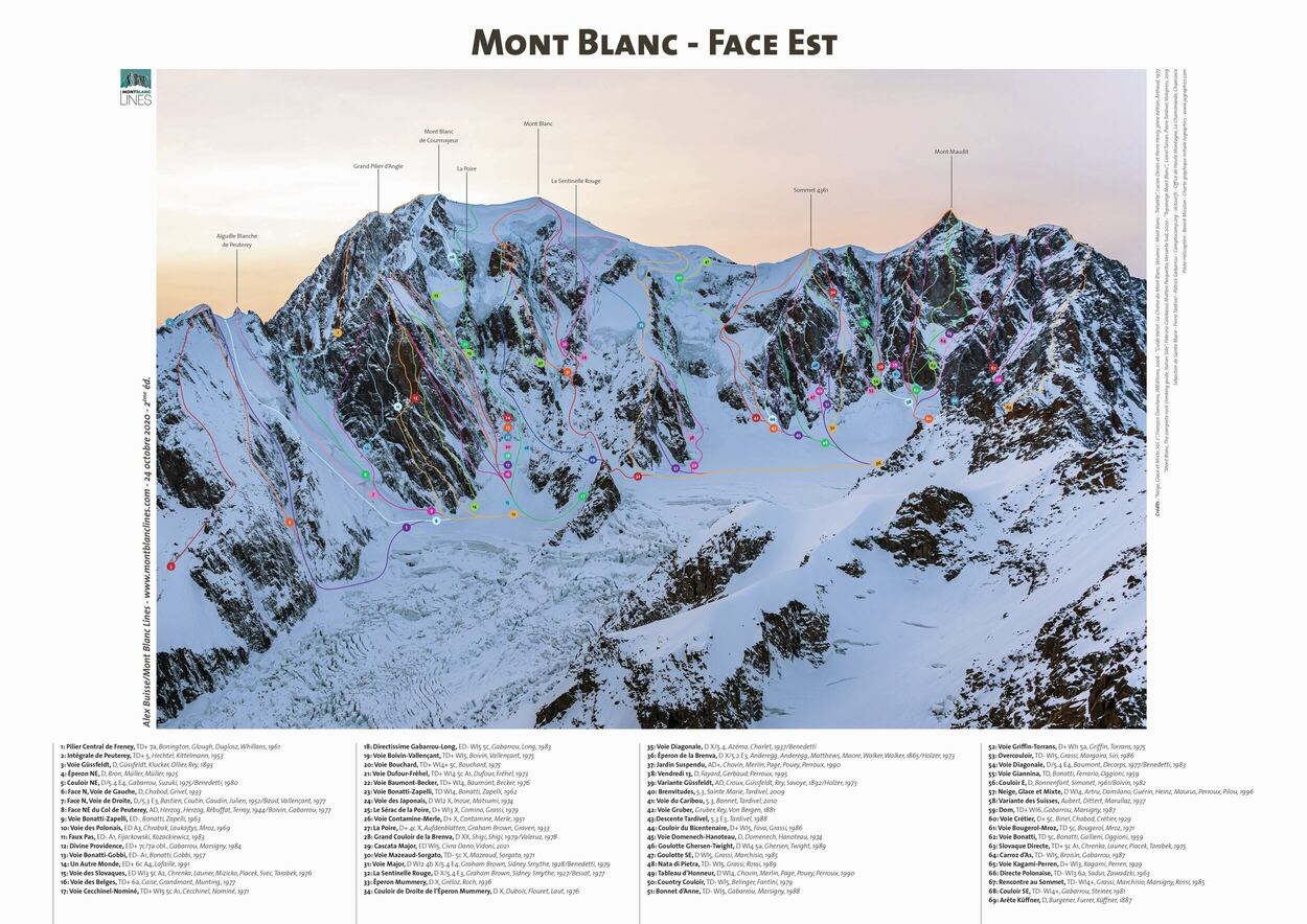 21 - mont blanc EF - gallery