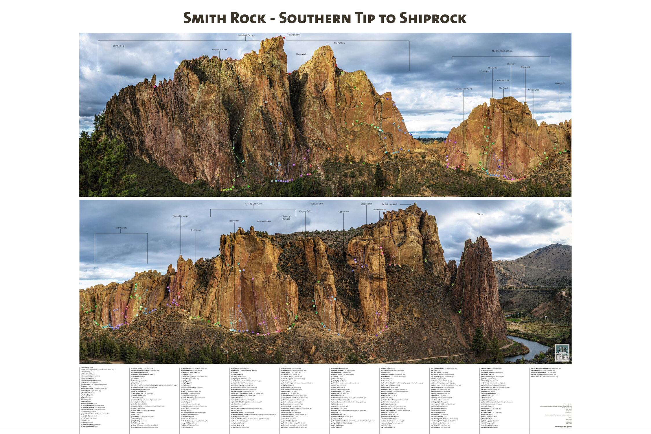 58 - smith rock - southern tip to shiprock - gallery