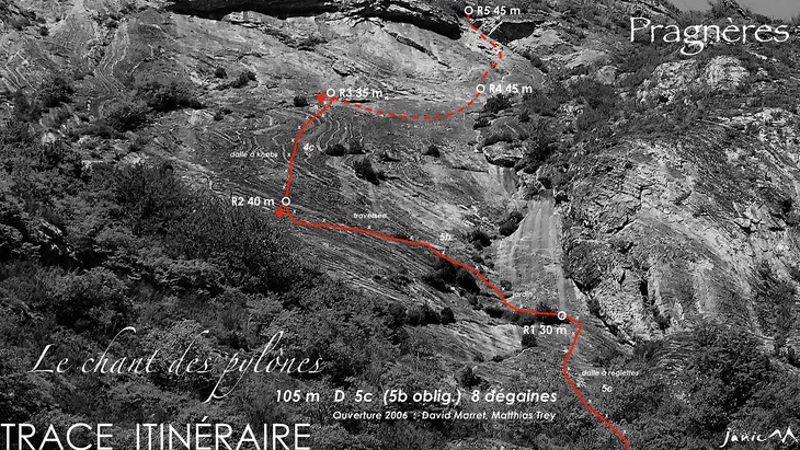 Falaise Pragnères - Le chant des pylônes - Trace Itinéraire