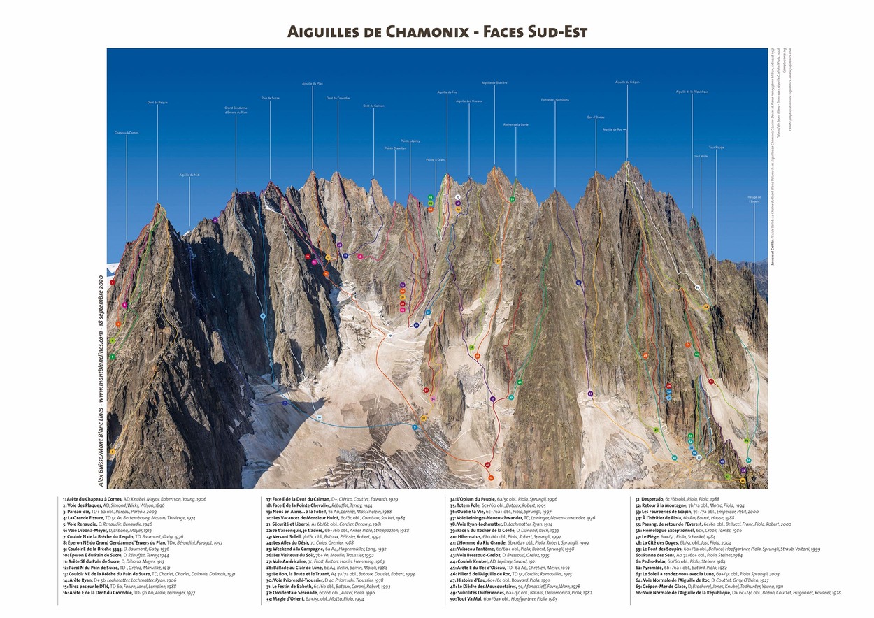 42 - envers aiguilles - gallery