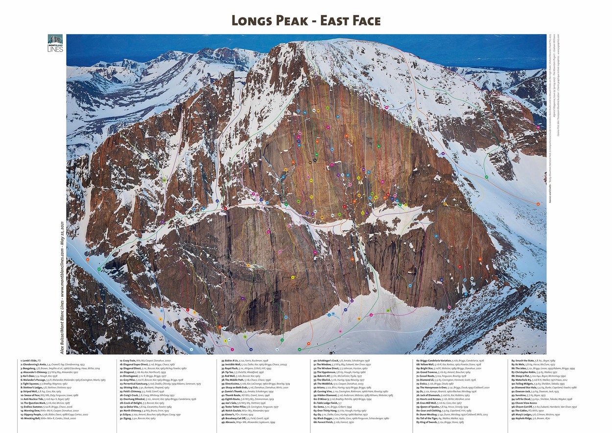 47 - longs peak - gallery