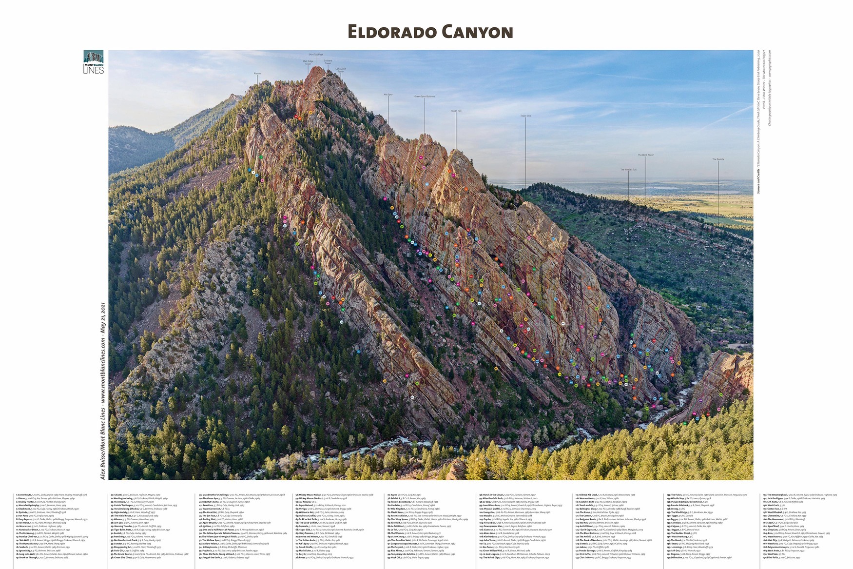 50 - eldorado canyon - gallery