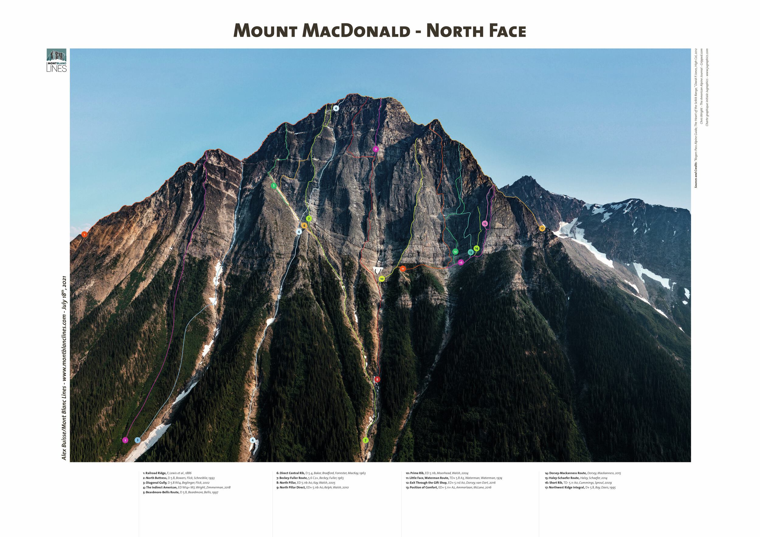 53 - mount macdonald - gallery