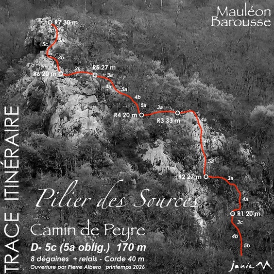 Pilier des Sources Camino de Peyre - Trace Itinéraire