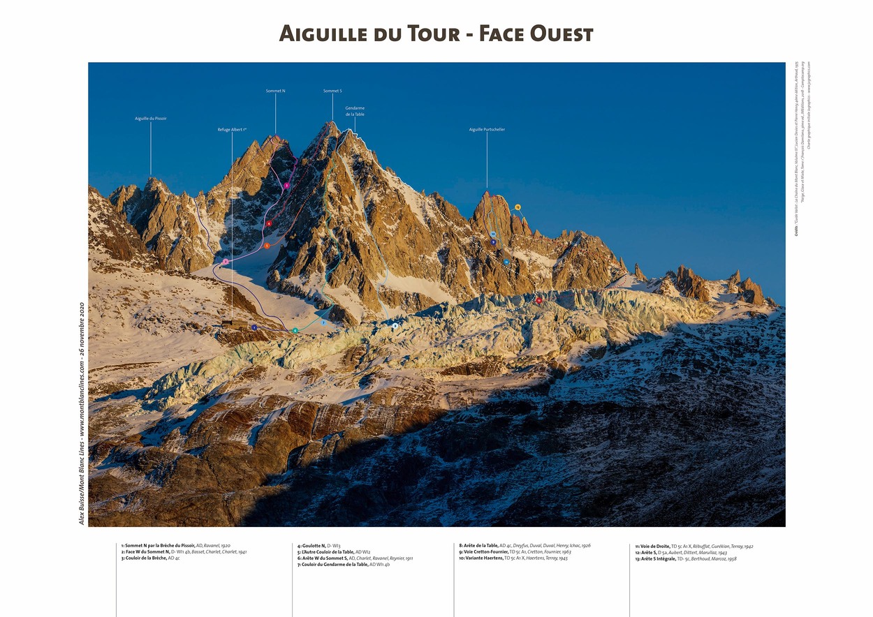 29 - aiguille du tour - gallery