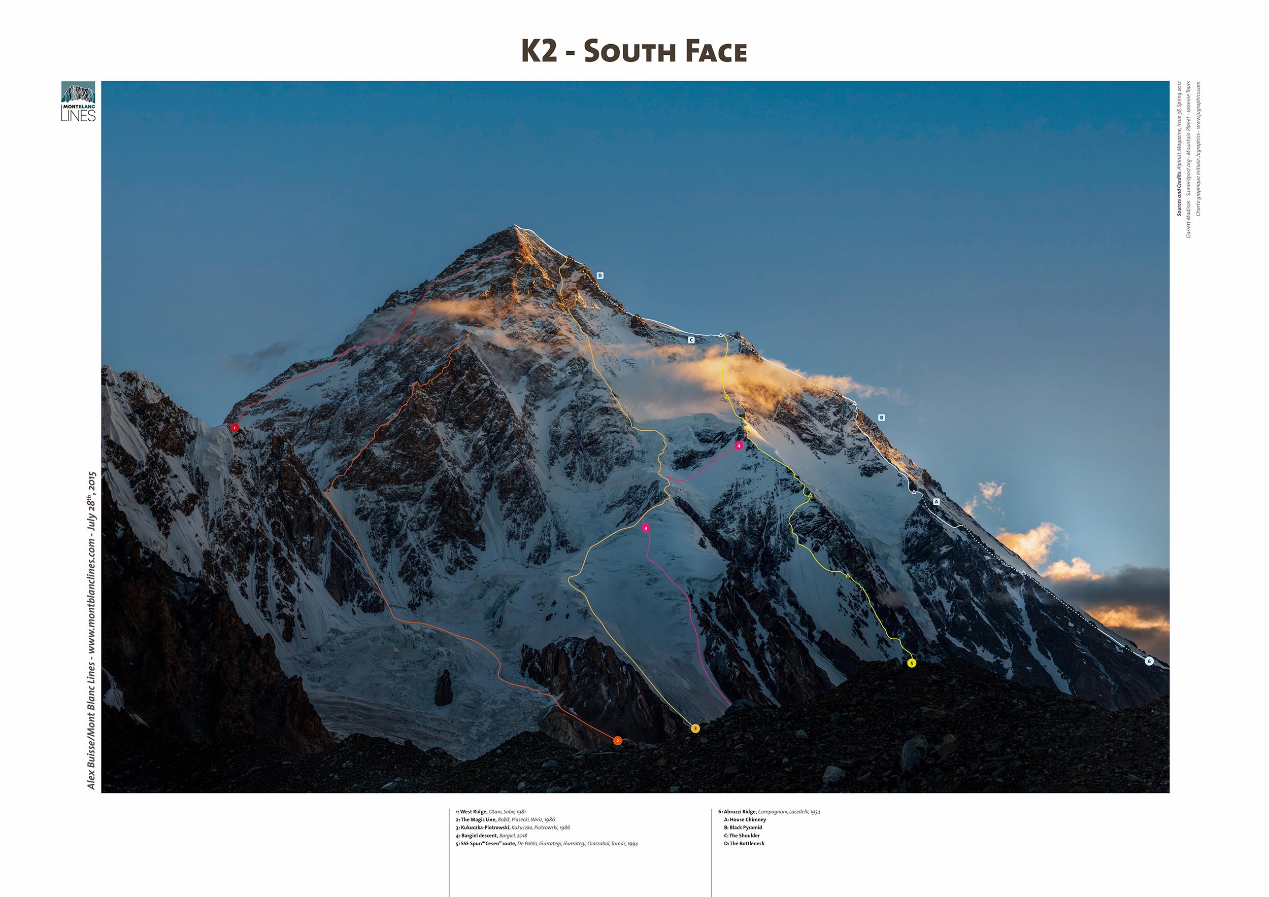 49 - K2 - gallery