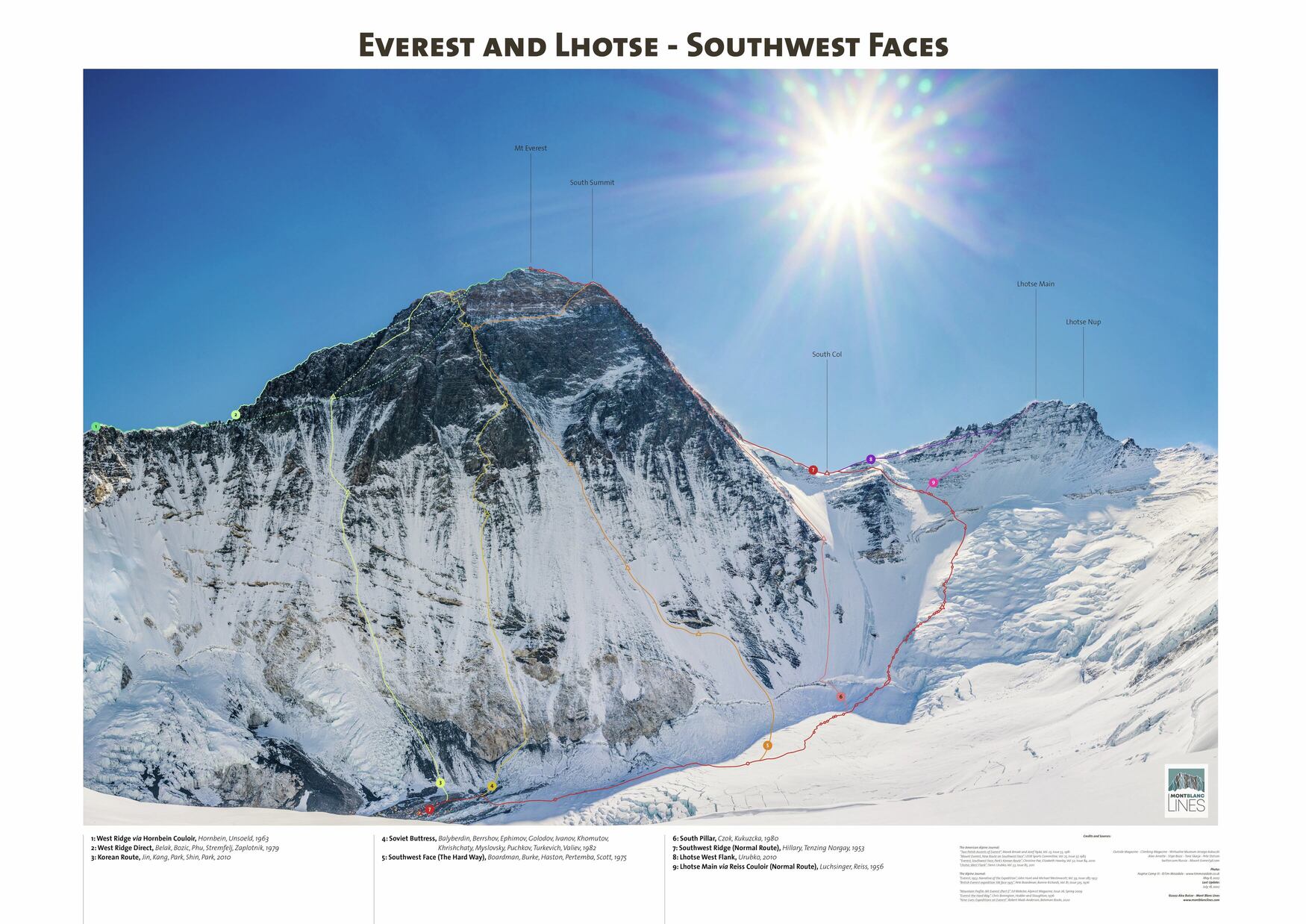 62 - everest SWF - gallery