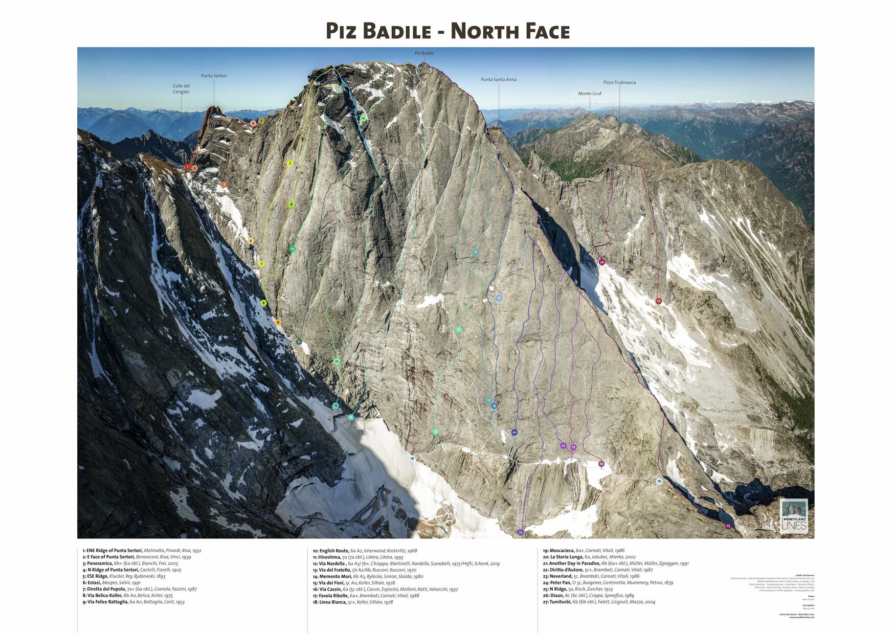 61 - piz badile NF - gallery