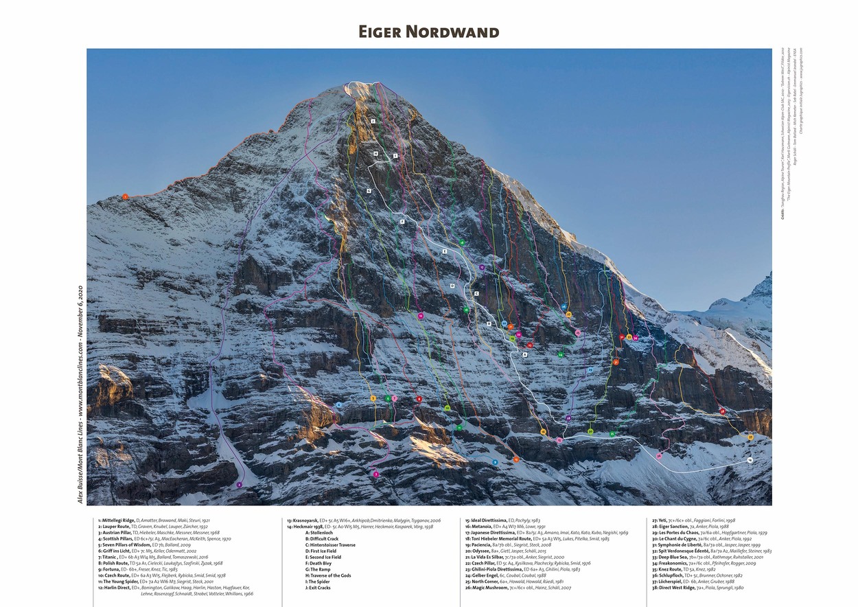 23 - eiger nordwand - gallery