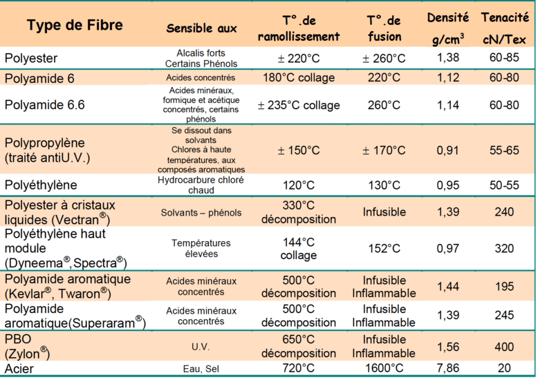 Capture d’écran 2025-11-06 à 07.58.48