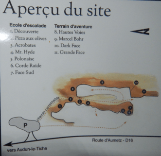 secteur
